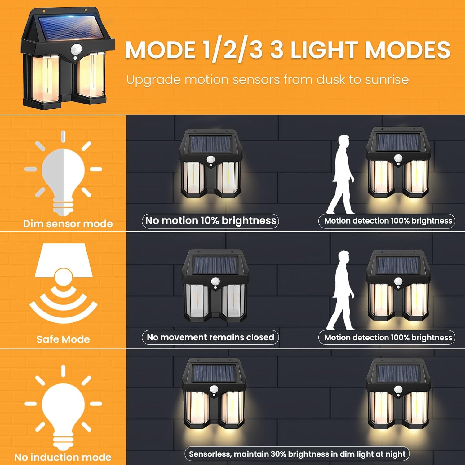 Smart Garden Solar Lights - Солнечный настенный светильник в винтажном стиле