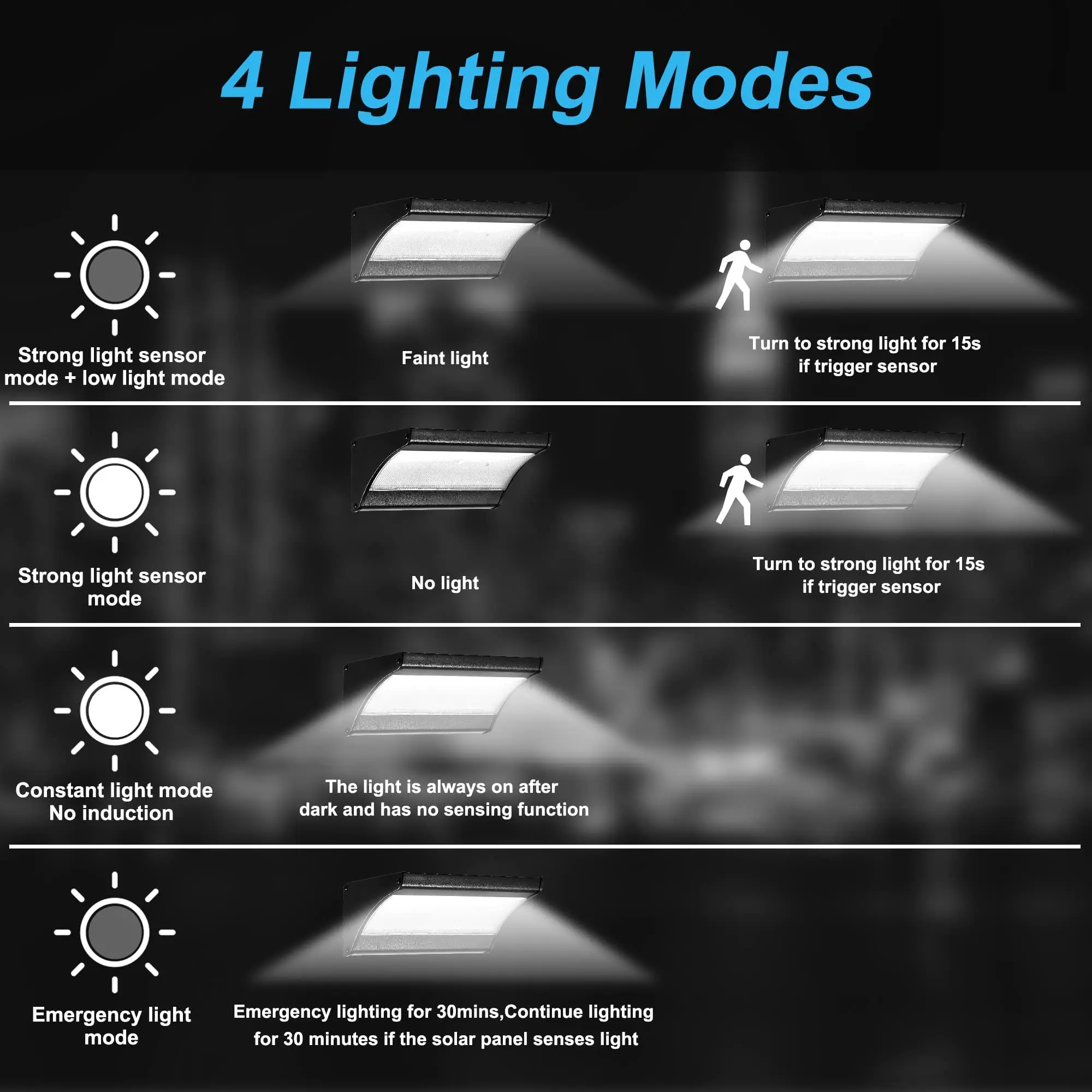 60/48 светодиодный уличный сол – обзор и цена Smart Garden Solar Lights