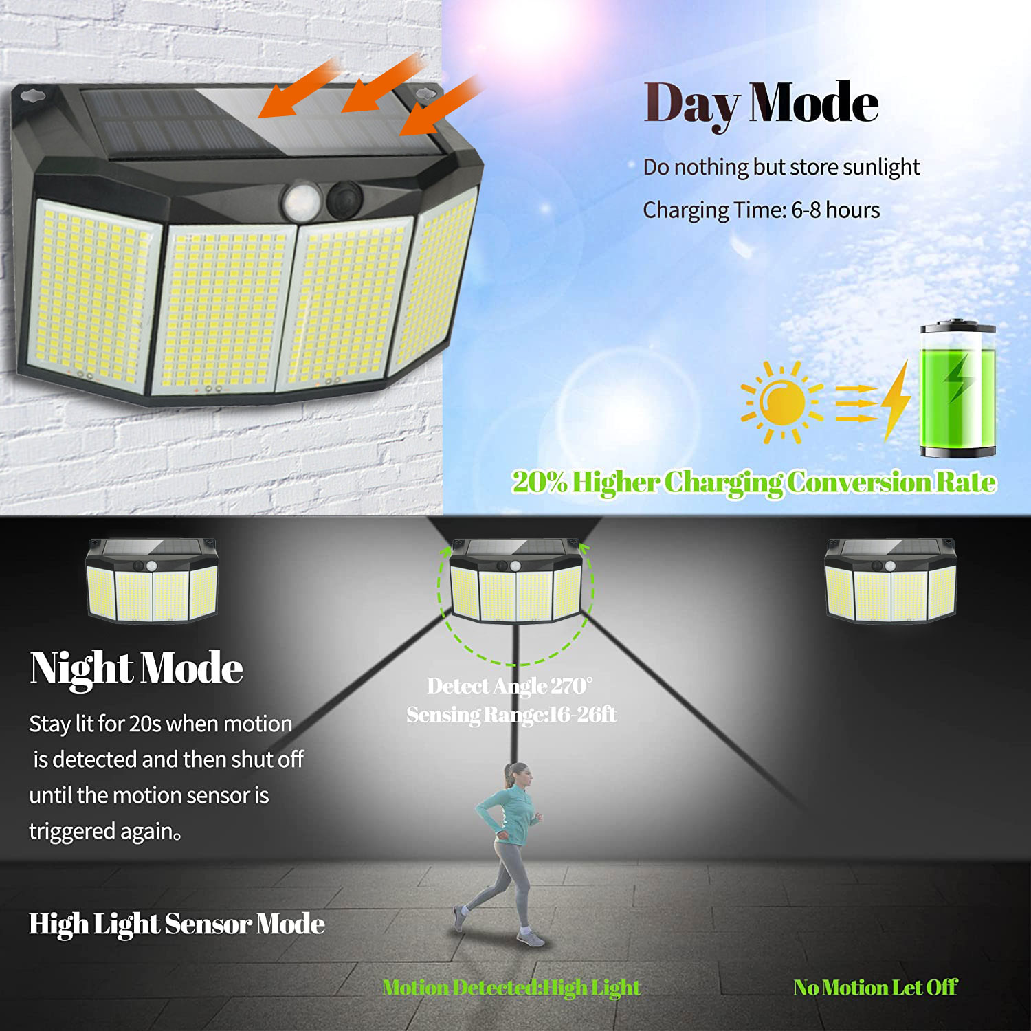 Уличная настенная лампа на сол – обзор и цена Smart Garden Solar Lights