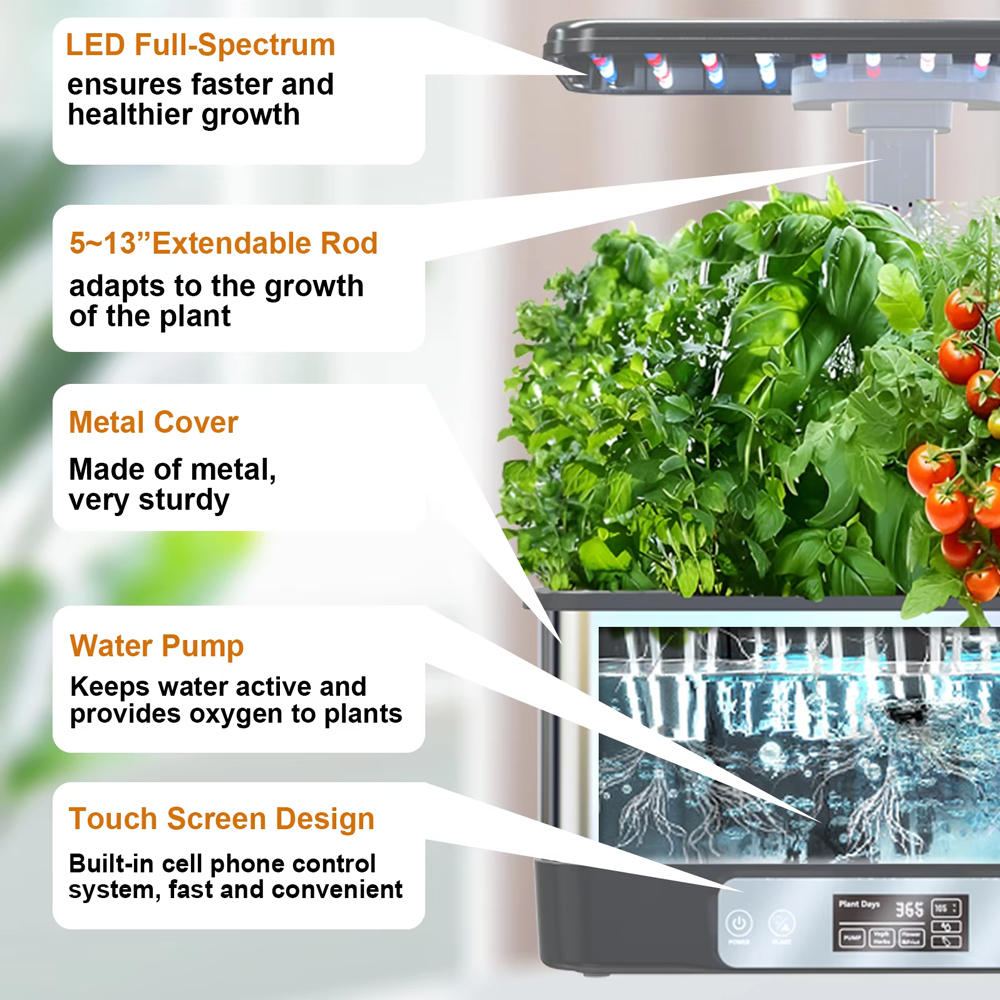 Tuya Wi-Fi система выращивания – обзор и цена Smart Garden Led Lights
