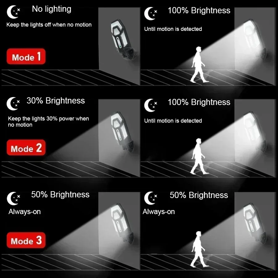 Мощный солнечный настенный све – обзор и цена Smart Garden Solar Lights