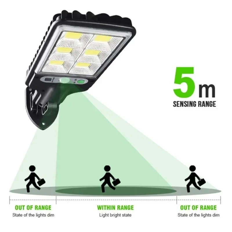 Уличные солнечные садовые свет – обзор и цена Smart Garden Solar Lights