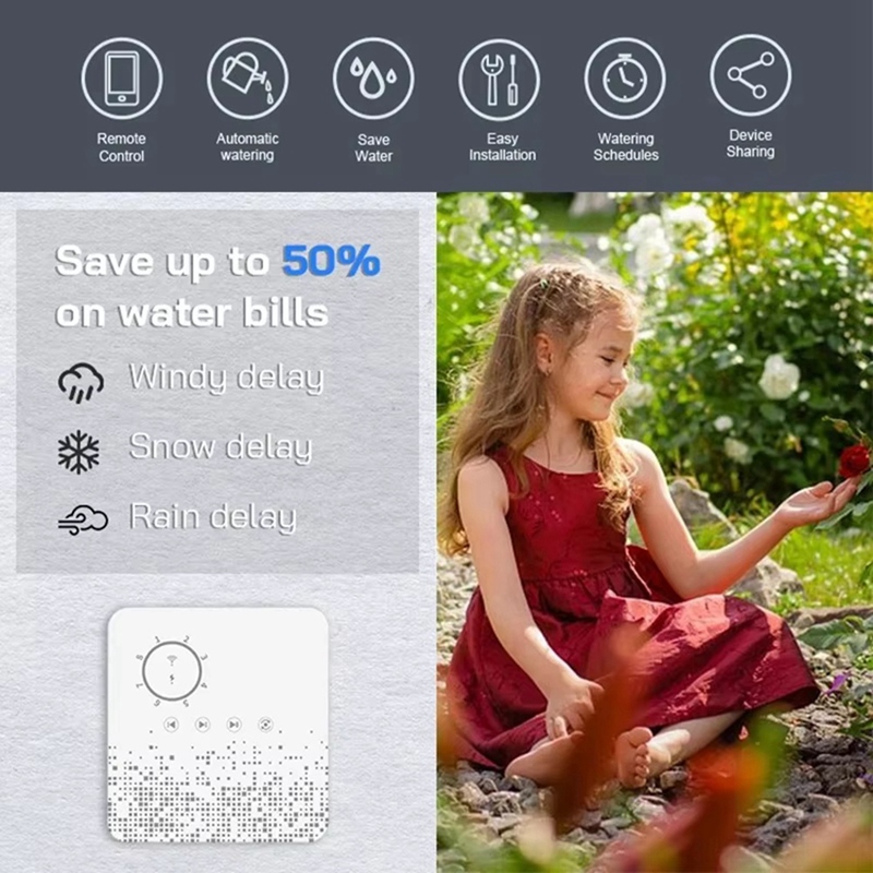 Умный контроллер полива Tuya W – обзор и цена Smart Garden Products
