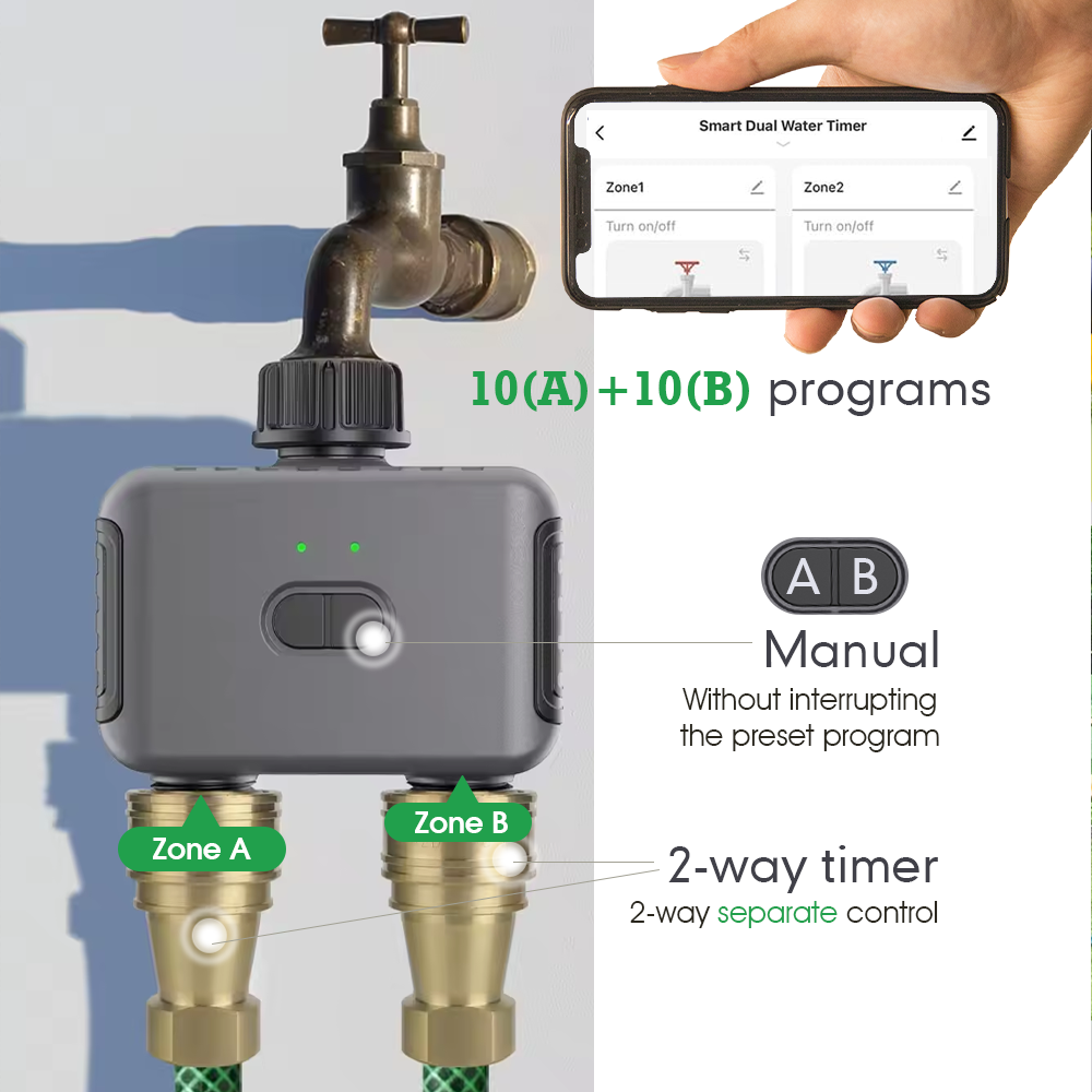 Умная система автоматического  – обзор и цена Smart Garden Refill