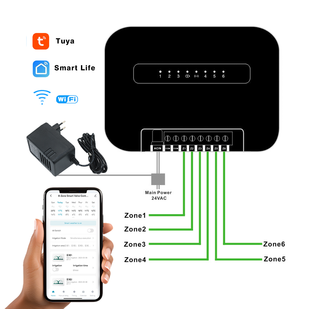 8 зон Wi-Fi Tuya умный таймер  – обзор и цена Smart Garden Products