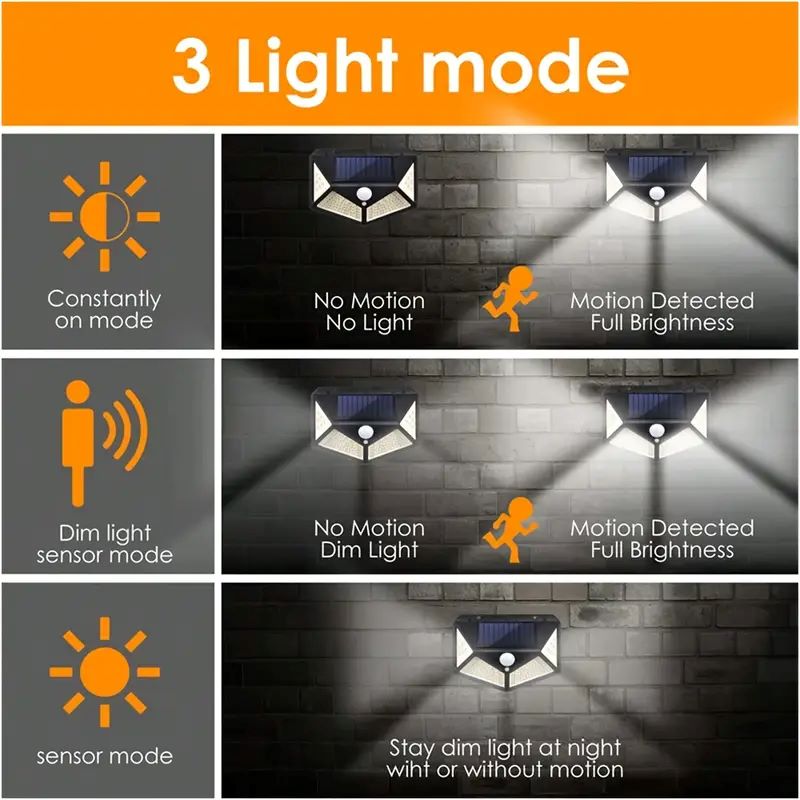 100-светодиодный уличный солне – обзор и цена Smart Garden Solar Lights