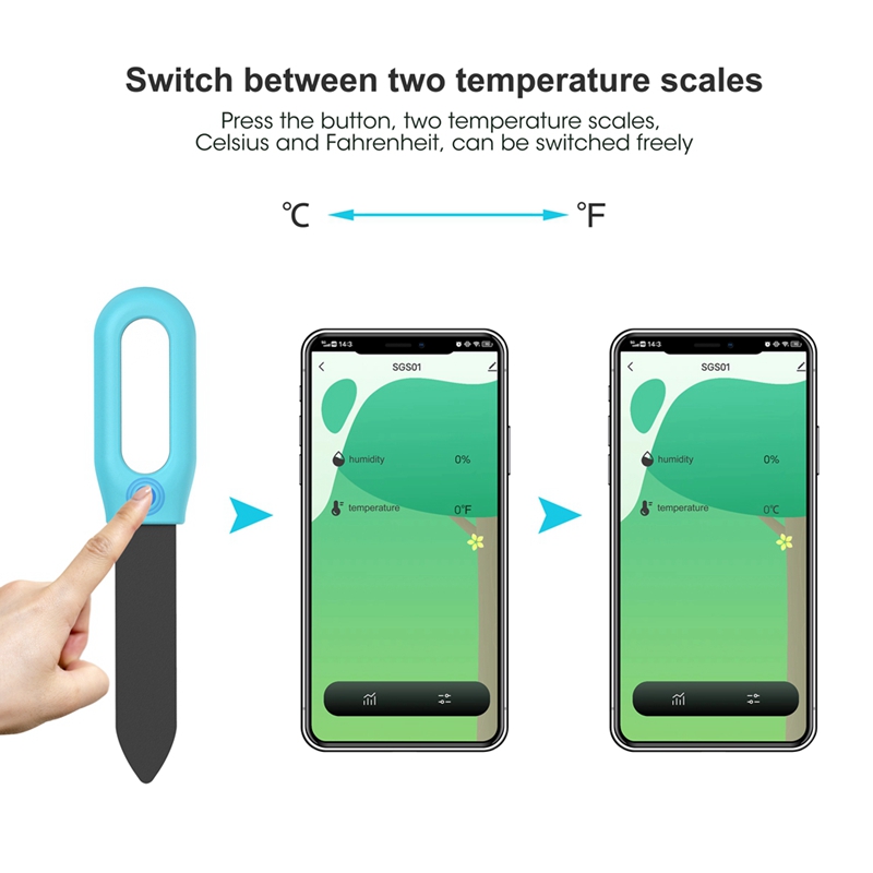 Tuya Bluetooth Zigbee умный те – обзор и цена Smart Garden Products