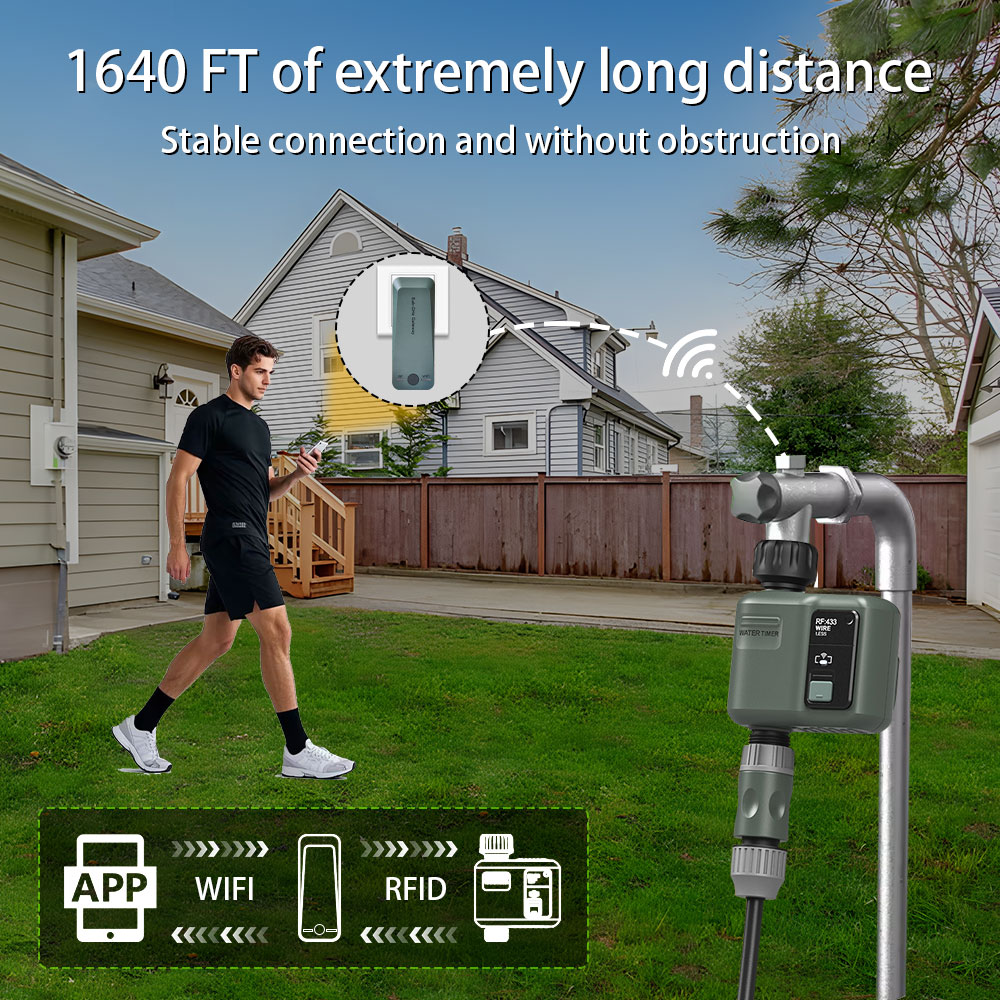Умный таймер для полива сада T – обзор и цена Smart Garden Products