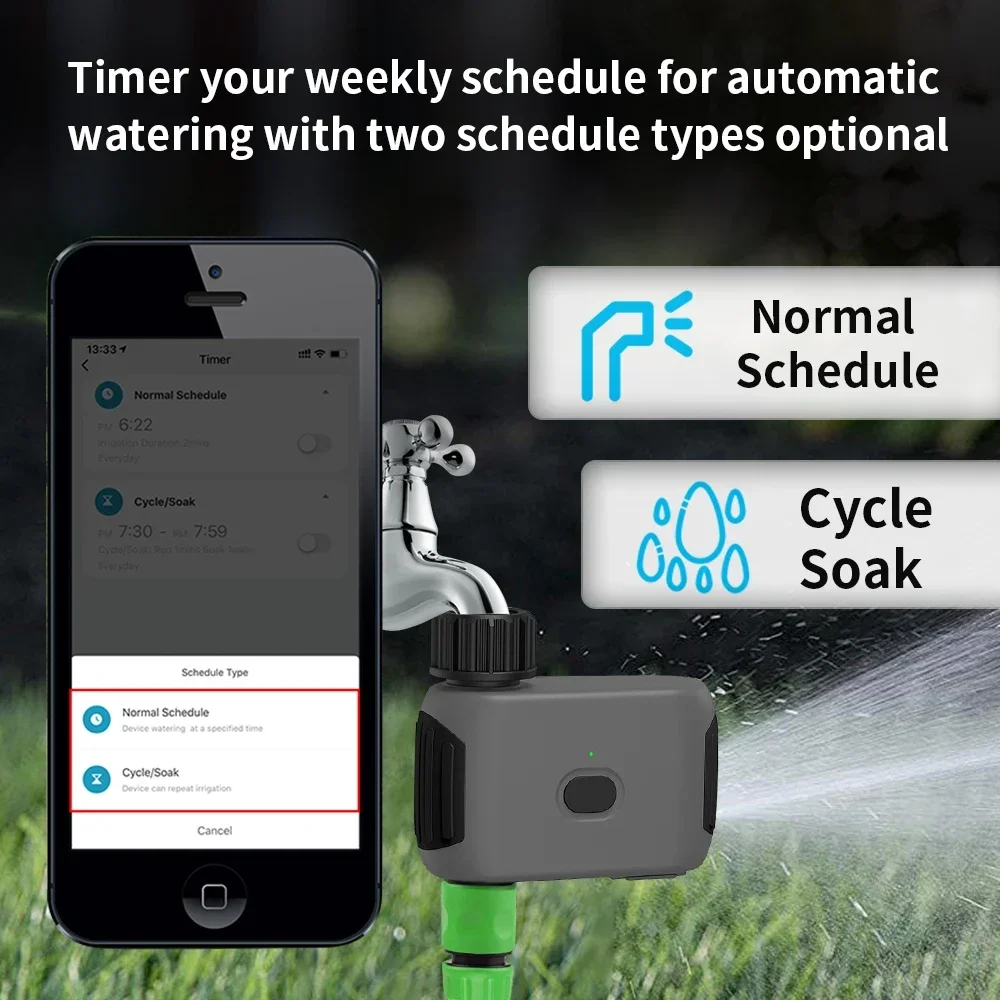 TNCE US Bluetooth Умный таймер – обзор и цена Smart Garden Refill