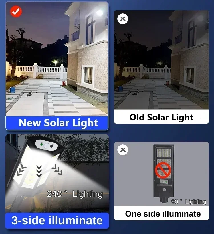 Солнечный светодиодный светиль – обзор и цена Smart Garden Solar Lights